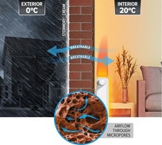 Exterior wall waterproofing in Cape Town using Stormdry