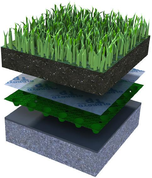 Structural support needed for green roof waterproofing systems
